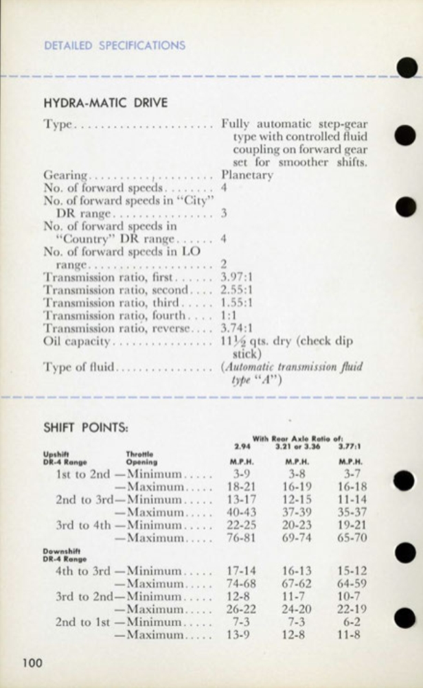 n_1959 Cadillac Data Book-100.jpg
